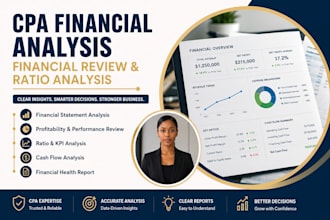 provide CPA financial analysis, financial review and ratio analysis report