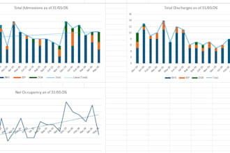 fix your spreadsheets, including formula errors and mistakes
