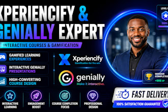 create interactive genially presentations skool setup xperiencify prezi katra