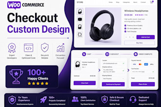 customize woocommerce checkout, cart and product pages