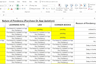 be your microsoft excel, word, and powerpoint expert