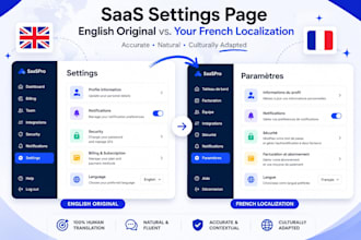 localize your saas UX copy into french, arabic or darija