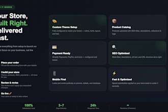 set up, optimize, and manage your shopify store