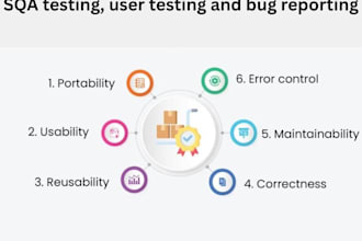 do sqa testing, user testing and bug reporting