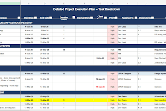 do project management assignments and make gantt chart in excel