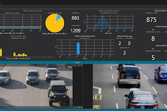 develop object detection, object tracking, vehicle counting, people counting