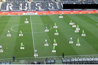 build football analytics platform player tracking ball tracking and performance