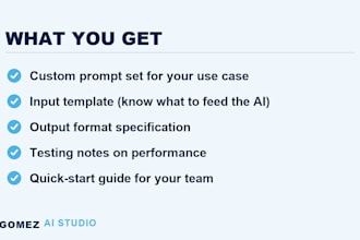 build you 5 chatgpt prompts that save over 2 hours of writing every week