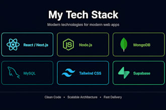 build a full stack web app using nextjs and nodejs