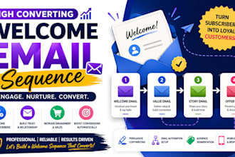 create high converting welcome email sequence and email automation