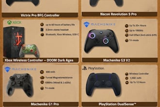 design professional PC and gaming product ads