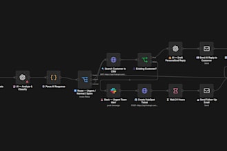 build n8n ai agent automation workflow for your business