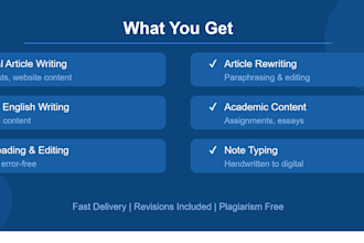 write, rewrite, and proofread articles in english and urdu