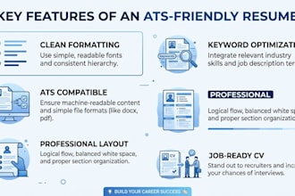write ats friendly resume and fresh graduate CV