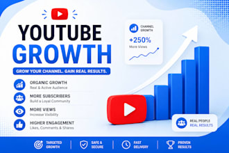 organically grow your youtube channel and videos