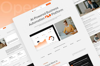build erp, crm, hrm, pos, accounting, inventory, invoice software and operations