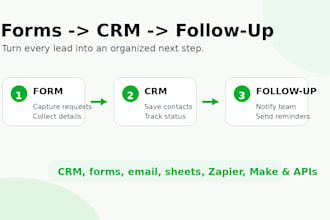 build a custom business website or full stack web app