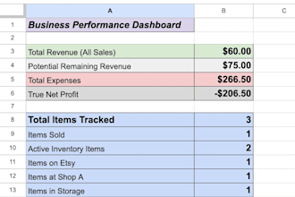 design a custom google sheets inventory tracker and dashboard