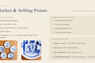 find cute japan and korea inspired products for your store