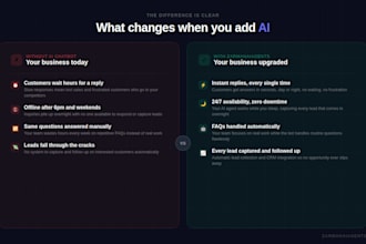 build a custom ai customer support chatbot for your business