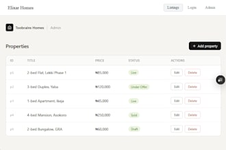 build a responsive website using angular