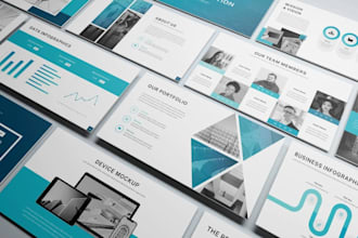 design a high converting sales deck powerpoint presentation