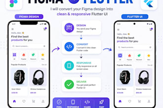 convert your figma design to flutter UI