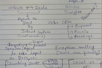 build your ai saas mvp, custom chatgpt agent, or llm wrapper