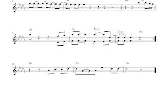 transcribe any song into accurate sheet music notation