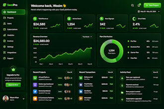 build ai saas mvp  website, full stack ai webapp in laravel