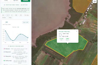 build a smart farming gis dashboard with satellite imagery