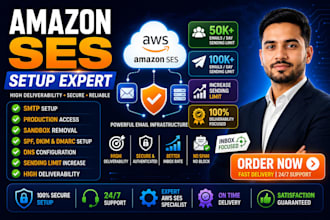 setup amazon ses SMTP, sandbox removal and production access approval