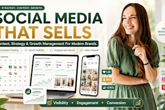 do social media marketing, etsy promotion, shopify store promotion