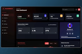 do ai website development as full stack web developer