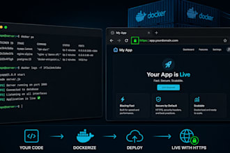 dockerize, deploy and host your app on any server or cloud