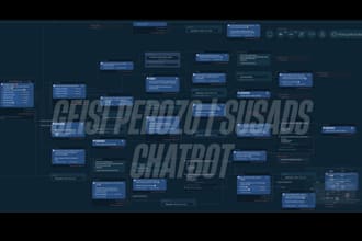 implement kommo CRM with ai chatbot and sales automation