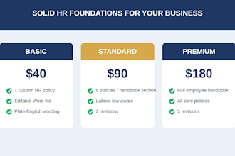 create HR policies employee handbook and HR documents