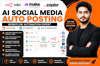 build fix automat ai social media auto posting workflow n8n make zapier RSS feed
