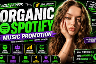 be your organic spotify music promotion