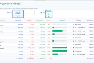 build a custom automated excel dashboard