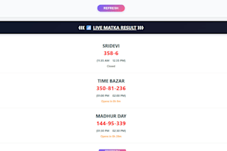 develop satta matka dpboss result website and pwa website