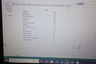 input accurate data into your spreadsheet and excel