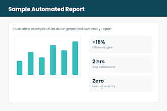 build an automated excel or google sheets dashboard with a summary tab