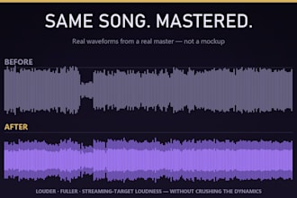 master your song for spotify and all streaming platforms in 24 hours