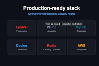 build a software application