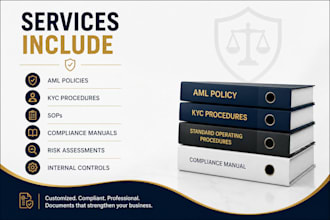 write aml kyc and compliance policies and procedures