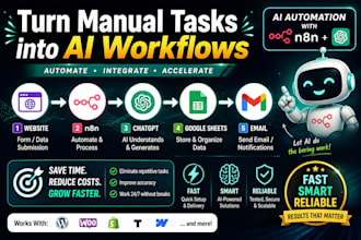 build ai automation workflows using n8n and chatgpt