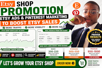 do etsy shop promotion, etsy ads, pinterest marketing to boost etsy sales