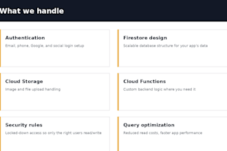 set up and integrate firebase backend for your flutter app