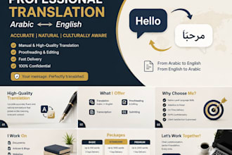 professional language translation services